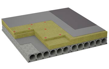 considerations of Falkenham flat roofing insulation